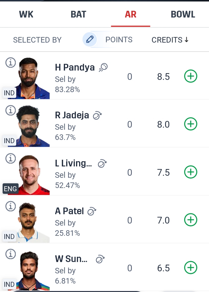 Dream11-Captain/VC